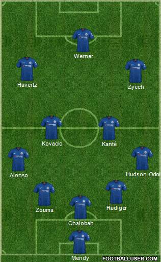 Chelsea Formation 2021