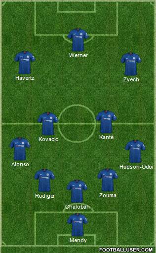 Chelsea Formation 2021