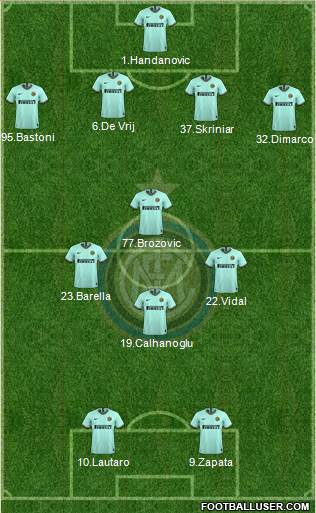 F.C. Internazionale Formation 2021