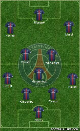 Paris Saint-Germain Formation 2021