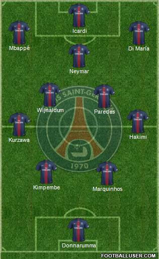 Paris Saint-Germain Formation 2021