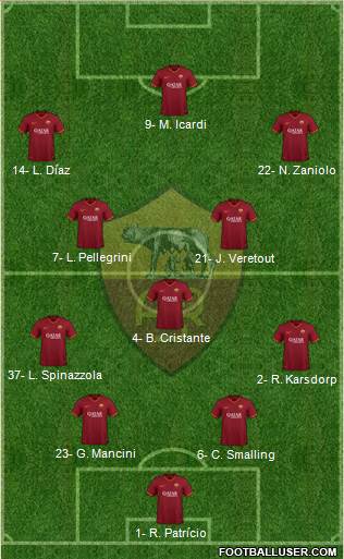 AS Roma Formation 2021