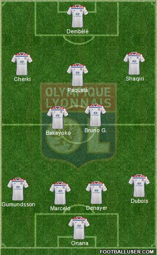 Olympique Lyonnais Formation 2021