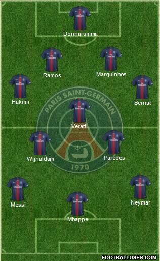 Paris Saint-Germain Formation 2021