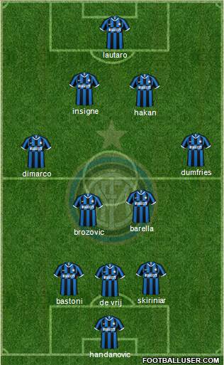 F.C. Internazionale Formation 2021