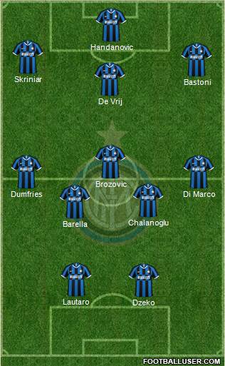 F.C. Internazionale Formation 2021