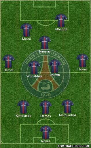 Paris Saint-Germain Formation 2021