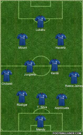 Chelsea Formation 2021