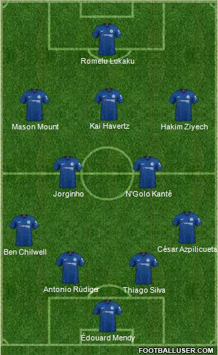 Chelsea Formation 2021