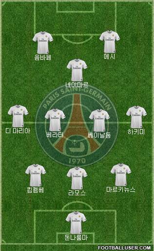 Paris Saint-Germain Formation 2021