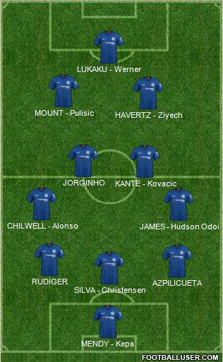 Chelsea Formation 2021