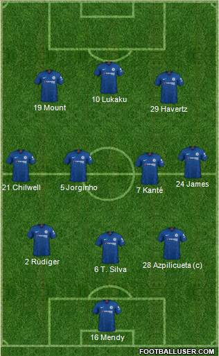 Chelsea Formation 2021