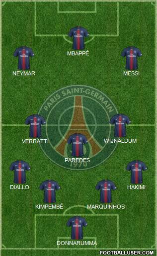 Paris Saint-Germain Formation 2021