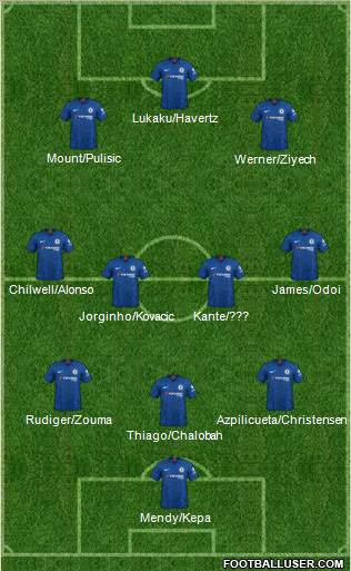 Chelsea Formation 2021