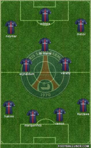 Paris Saint-Germain Formation 2021