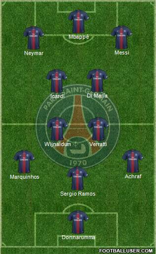 Paris Saint-Germain Formation 2021