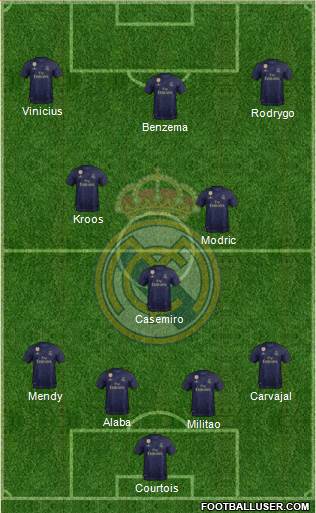 Real Madrid C.F. Formation 2021