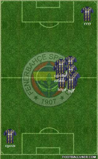 Fenerbahçe SK Formation 2021