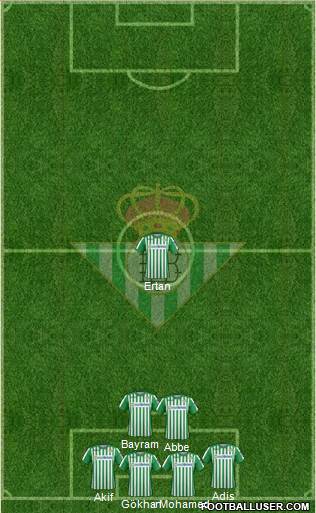 Real Betis B., S.A.D. Formation 2021