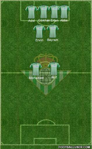 Real Betis B., S.A.D. Formation 2021