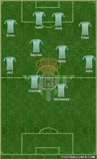 Real Betis B., S.A.D. Formation 2021