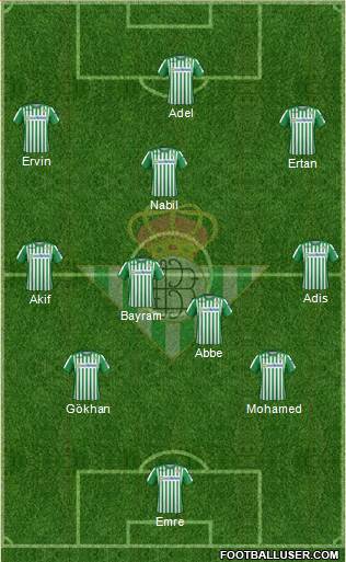 Real Betis B., S.A.D. Formation 2021