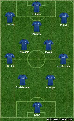 Chelsea Formation 2021