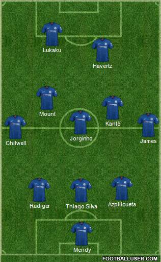 Chelsea Formation 2021