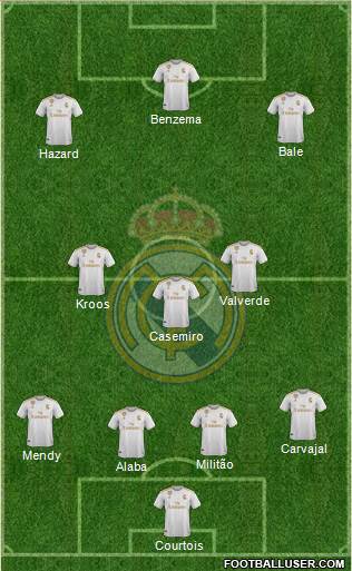 Real Madrid C.F. Formation 2021