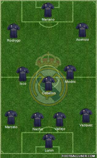 Real Madrid C.F. Formation 2021