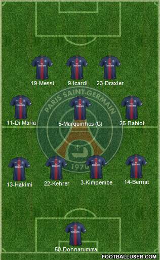 Paris Saint-Germain Formation 2021