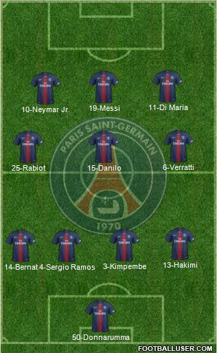 Paris Saint-Germain Formation 2021