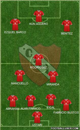 Independiente Formation 2021