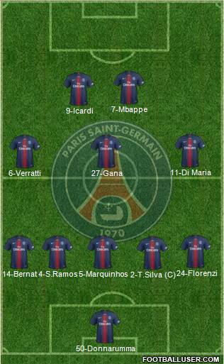 Paris Saint-Germain Formation 2021