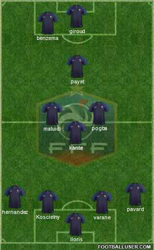 France Formation 2021