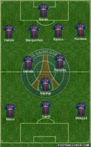 Paris Saint-Germain Formation 2021