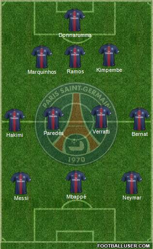 Paris Saint-Germain Formation 2021