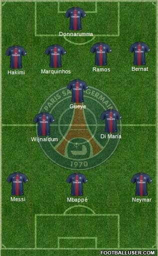 Paris Saint-Germain Formation 2021