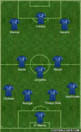 Chelsea Formation 2021