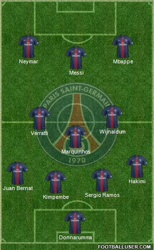 Paris Saint-Germain Formation 2021