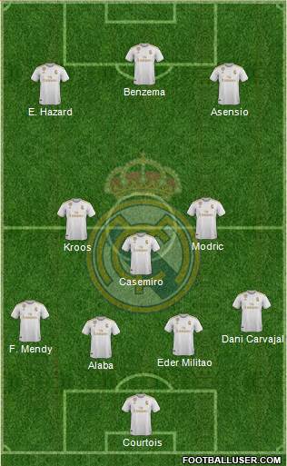 Real Madrid C.F. Formation 2021