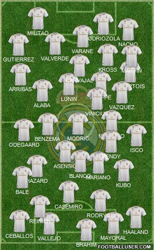 Real Madrid C.F. Formation 2021