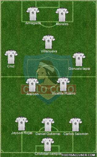 CSD Colo Colo Formation 2021