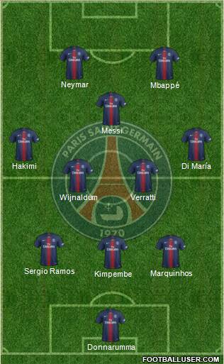 Paris Saint-Germain Formation 2021