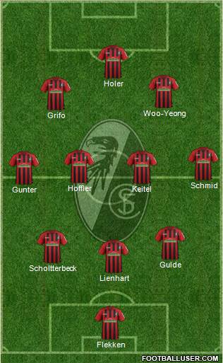 SC Freiburg Formation 2021