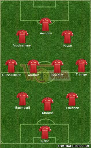 1.FC Union Berlin Formation 2021