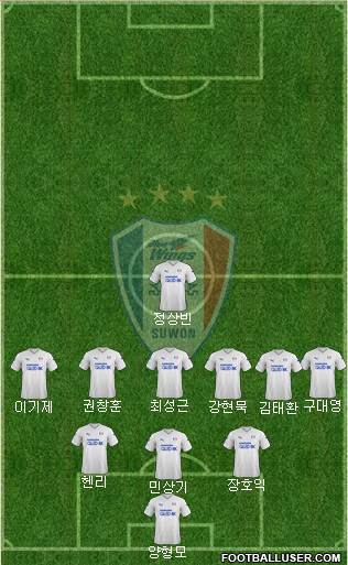 Suwon Samsung Blue Wings Formation 2021