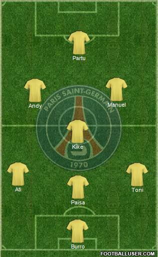 Paris Saint-Germain Formation 2021