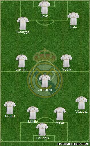 Real Madrid C.F. Formation 2021