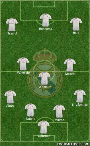 Real Madrid C.F. Formation 2021